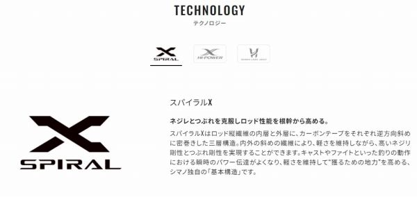 コルトスナイパー SS