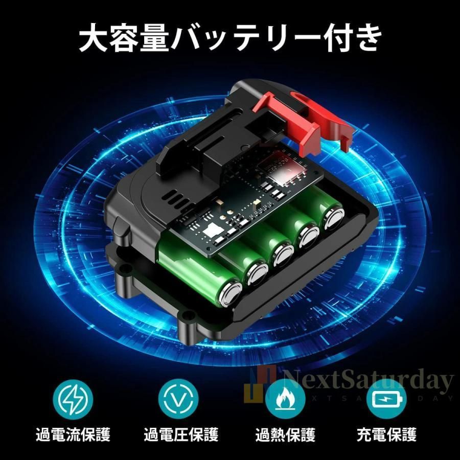 チェーンソー