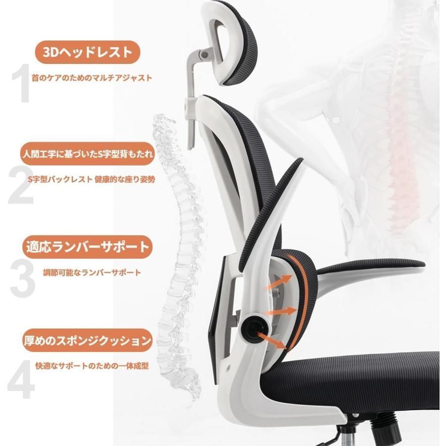 デスクチェア 人間工学