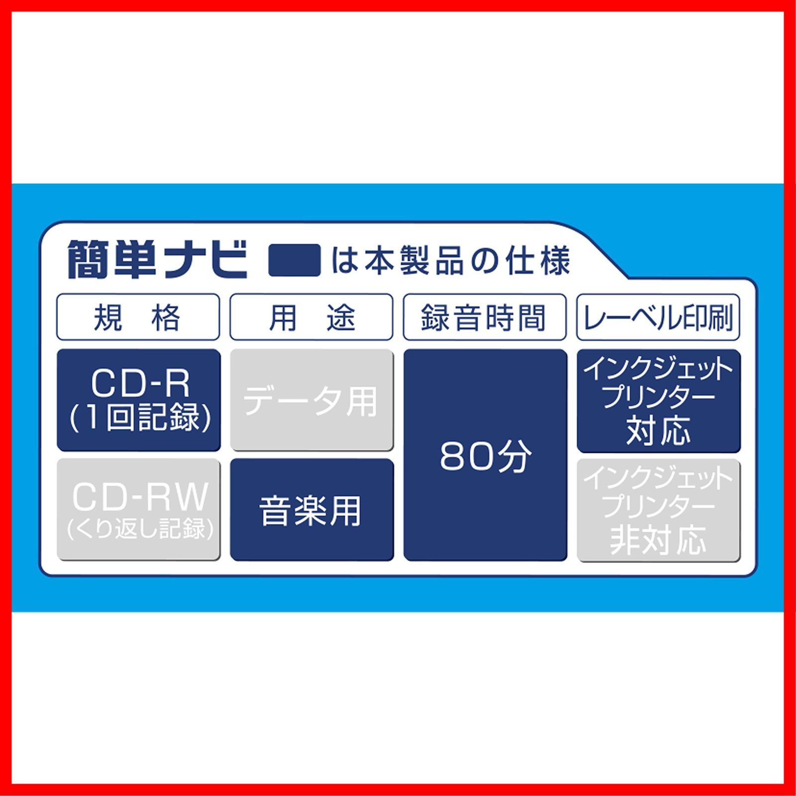 新着】マクセル(maxell) 音楽用CD-R 80分 1回録音用 インクジェットプリンタ対応ホワイト(ワイド印刷) 50枚 スピンドルケース入  CDRA80WP.50SPZ - メルカリ