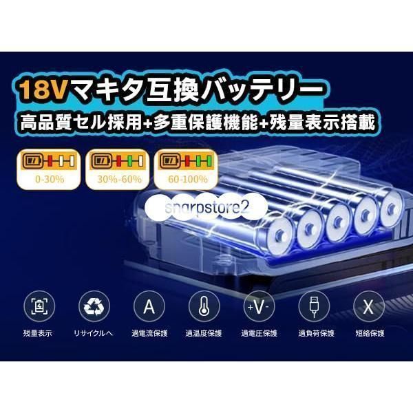 ゲリラSALE‼️エアダスター豪華フルセット✨多機能‼️ 18vバッテリー対応 マキタ 【最新セット】□マキタ 18V充電式エアダスター AS180DZ