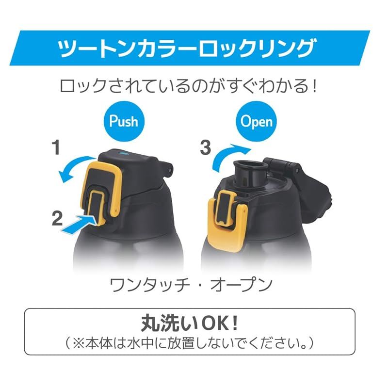 サーモス