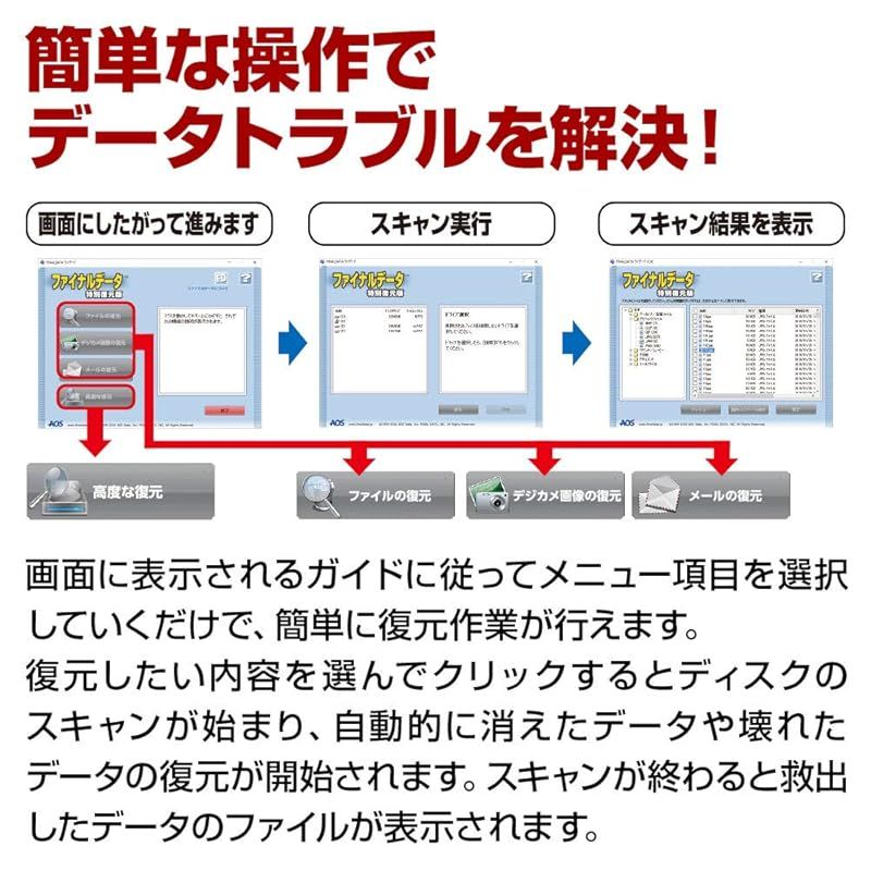 特別復元版