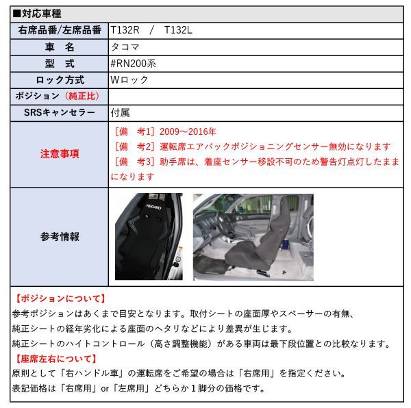 強度証明書付