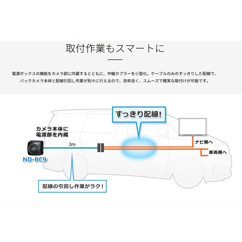 Carrozzeria カロッツェリア