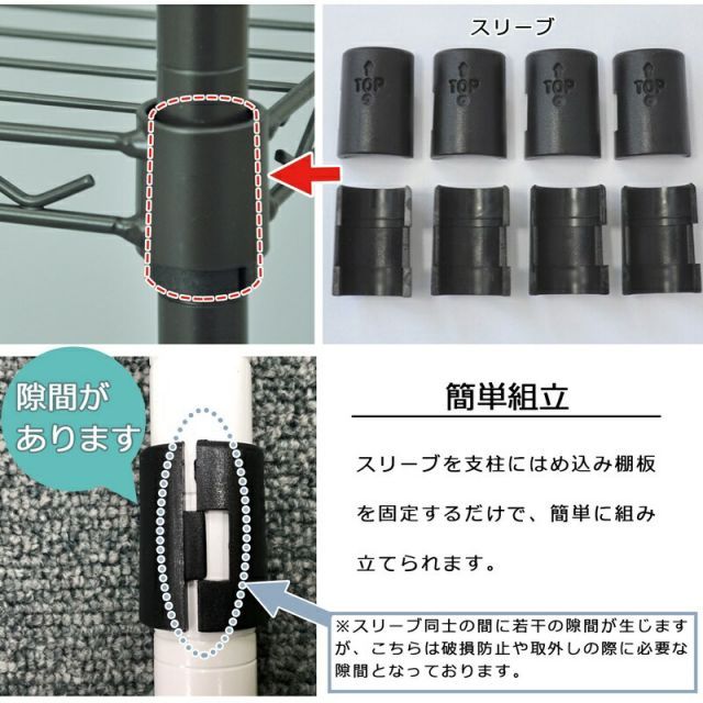 NSスチールラック 7525タイプ 幅75×奥行き25cm