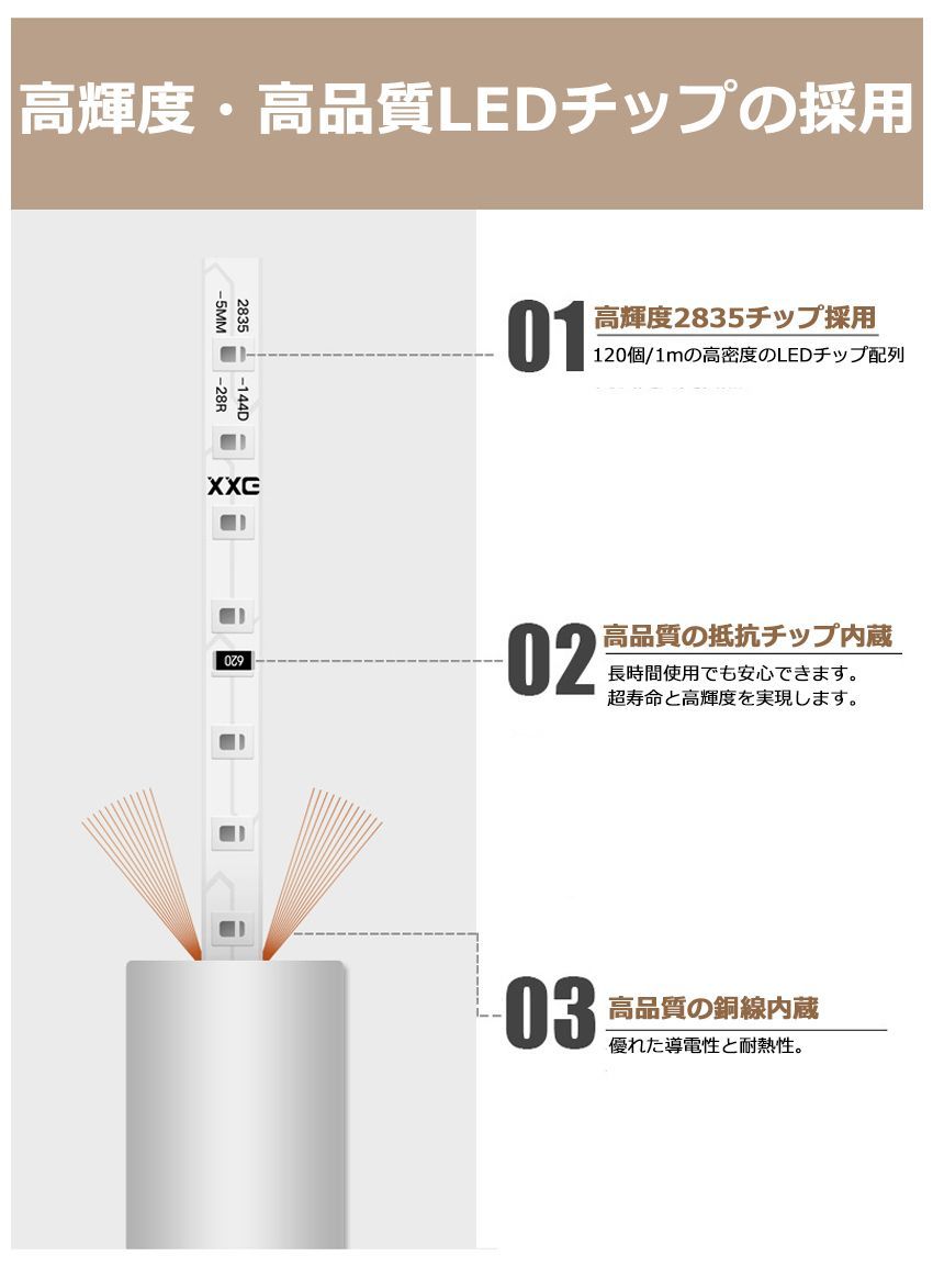 320°発光 EL蛍光チューブ管 AC100V 20mセット ledテープライト