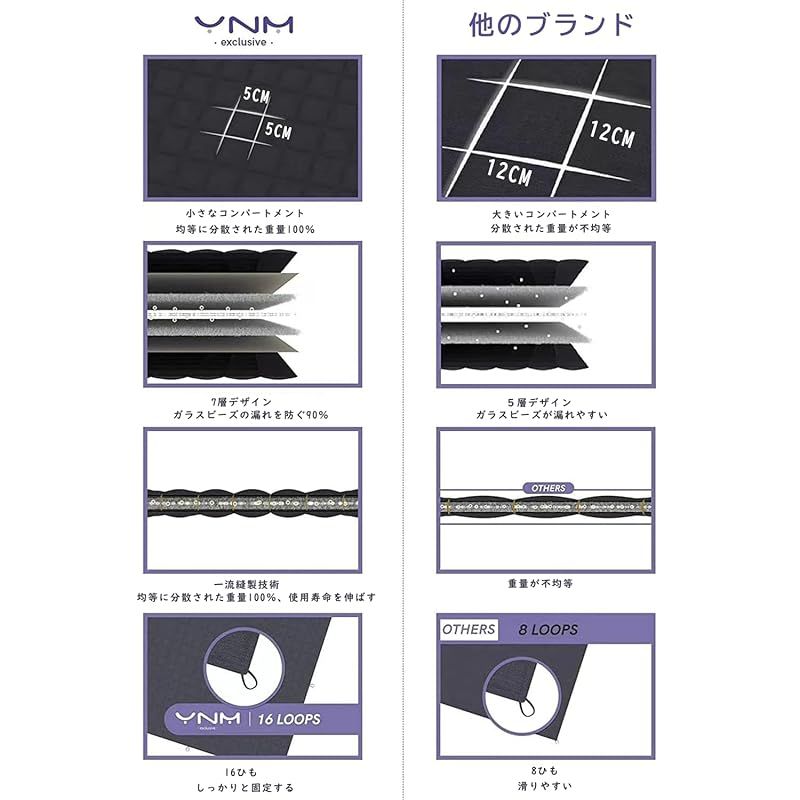体重範囲 45-65キロ