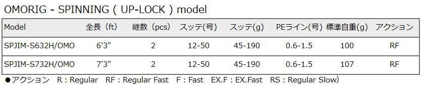 ソルパラ イカメタル