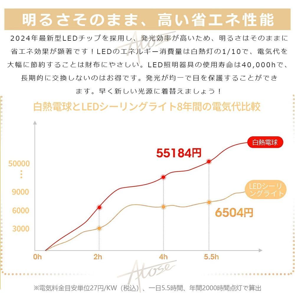 常夜灯モード リモコン付き