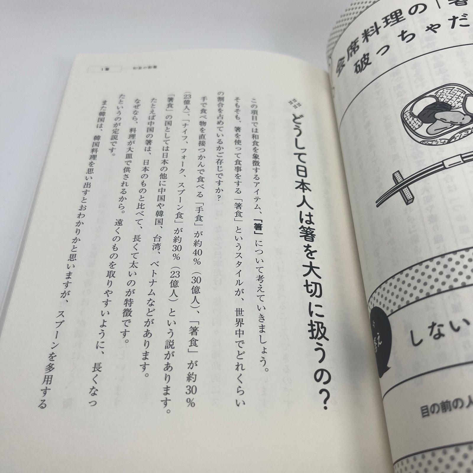 おとなの清潔感をつくる 教養としての食べ方