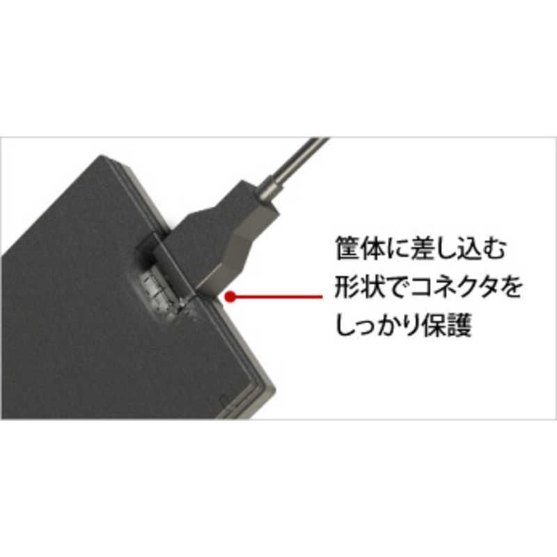 外付けSSD