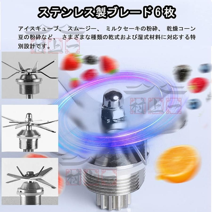 過熱保護