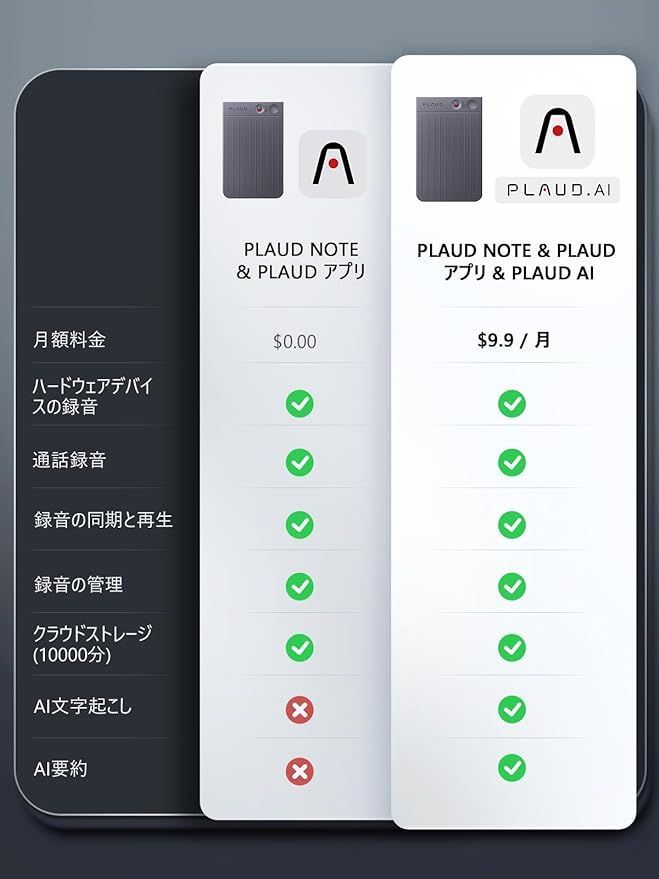 アプリ連動