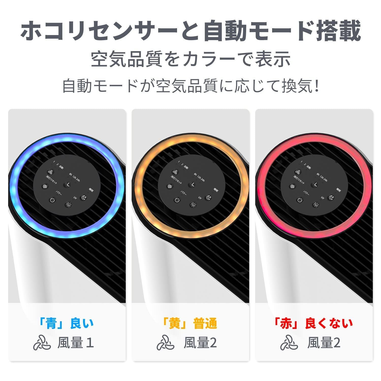 在庫処分】ハウスダスト ペット PM2.5 ペット hepaフィルター 卓上 お手入れやすい 省エネ 軽量 煙 静音 アレルギー対策 多重濾過システム  コンパクト 自動制御 3段階風量調整 臭い 脱臭 犬 猫 タバコ 花粉 ほこり トイレ臭対応 除菌 UVラ - メルカリ