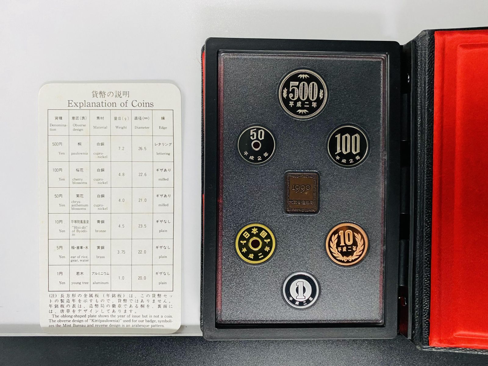 プルーフ貨幣セット 1990年 平成2年 額面666円 年銘板有 全揃い