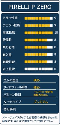 275|40R19 サマータイヤ
