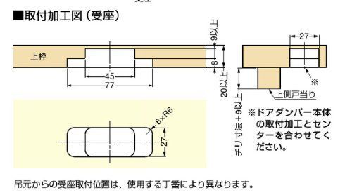 スガツネ工業 ランプ印 ラプコンドアダンパー LDD-V型右用 LDD-V-R