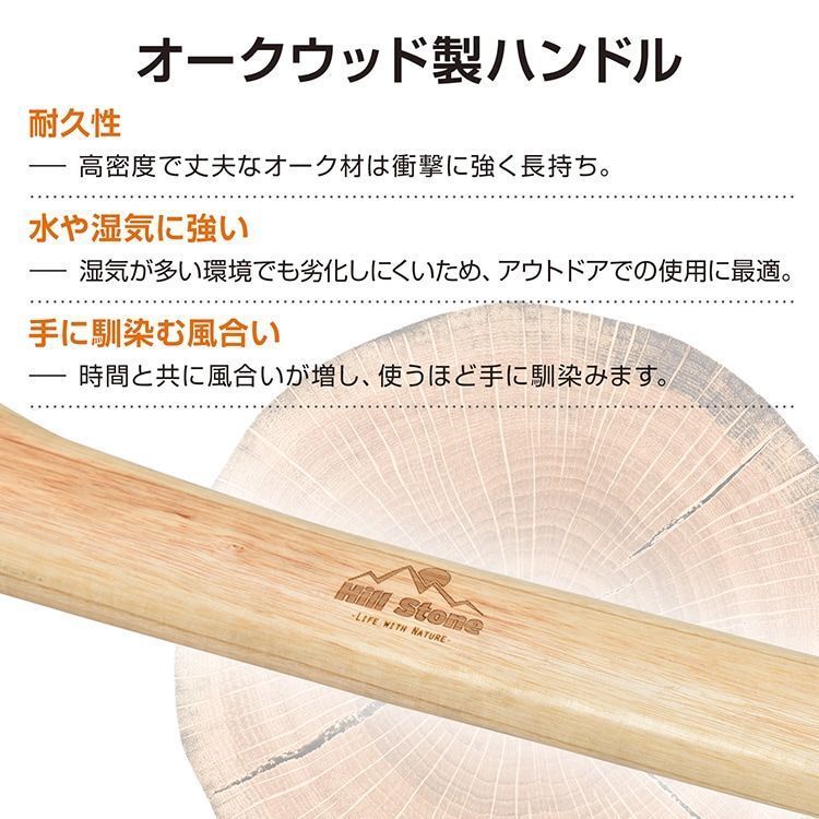 刃の保護力バ一