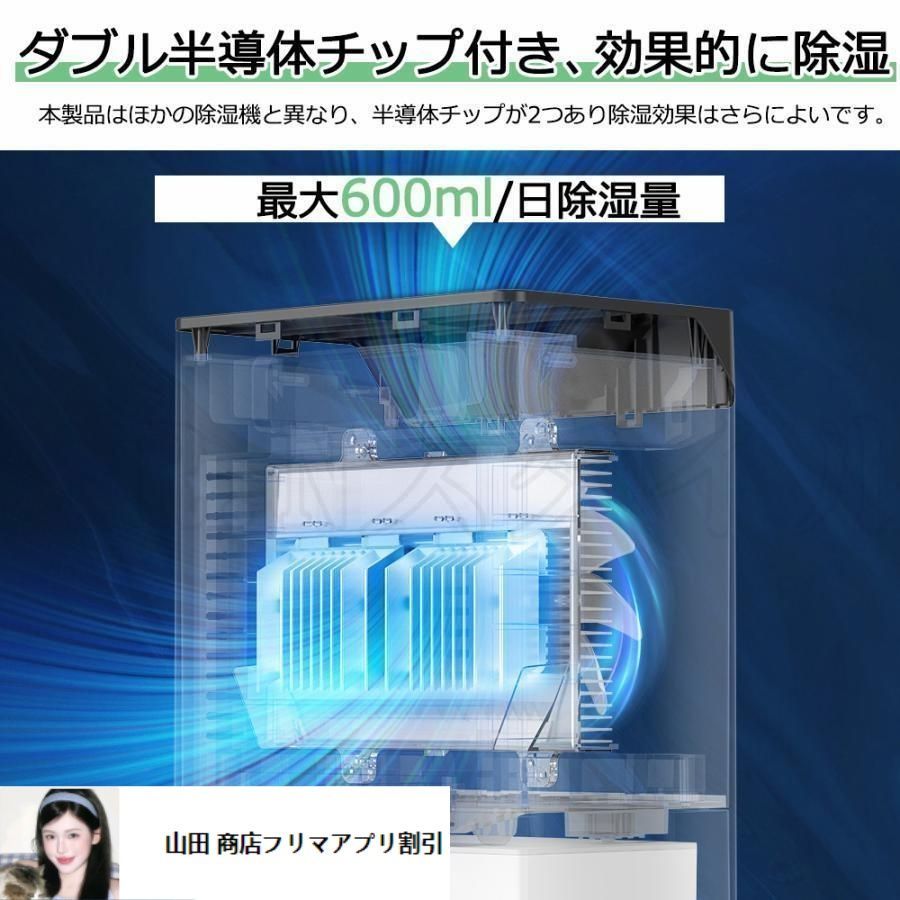 コンパクト電気代 静音