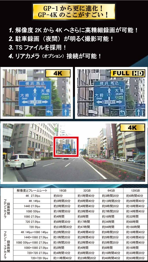 前後2カメラセット