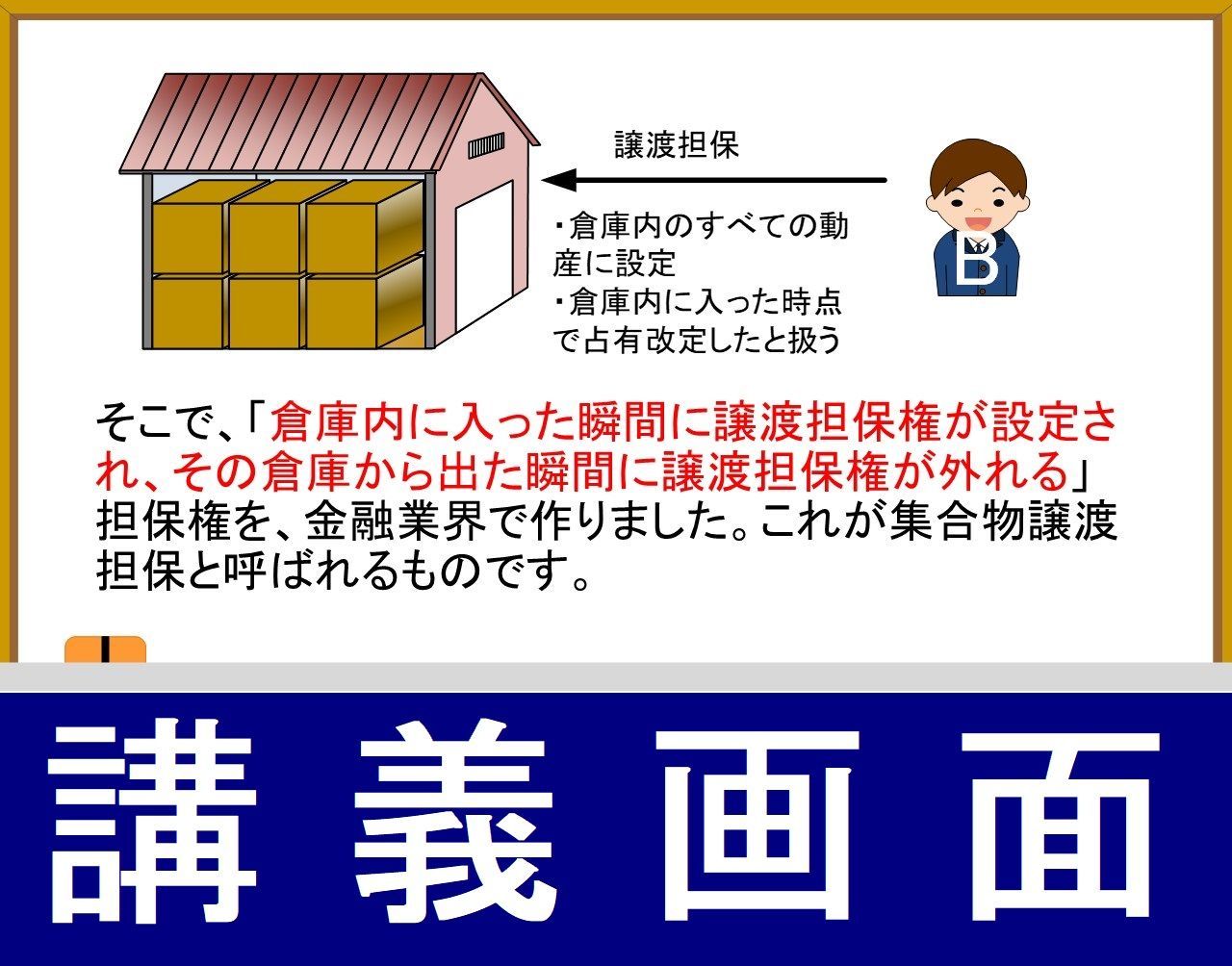 行政書士講座　講義+40字記述　2025年受験用（スマホ・PC学習付） 行政書士講座 講義+40字記述 2025年受験用（スマホ・PC学習付）