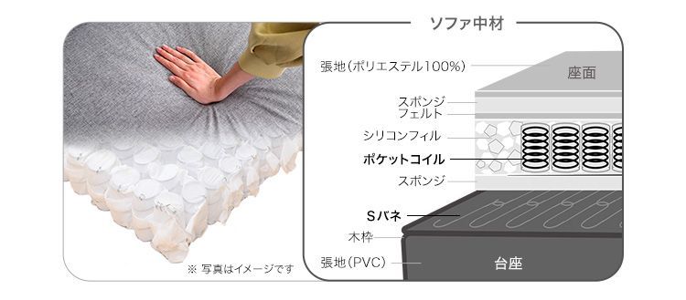 5人掛けコーナーソファ