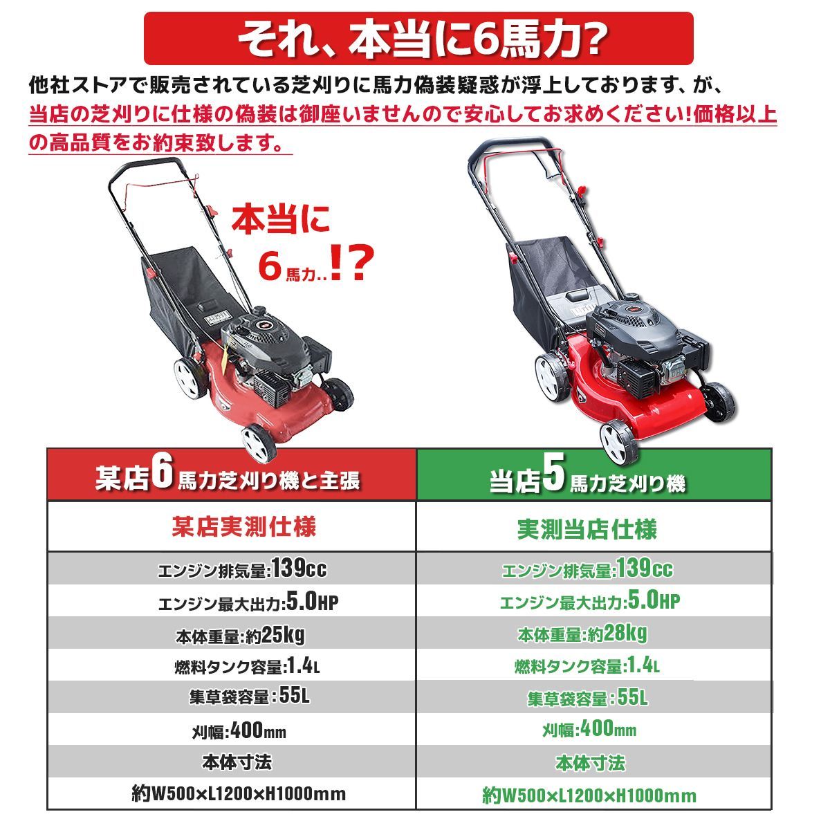 芝刈り機 自走式 排気量139cc 芝刈機 刈幅40cm 手押し式