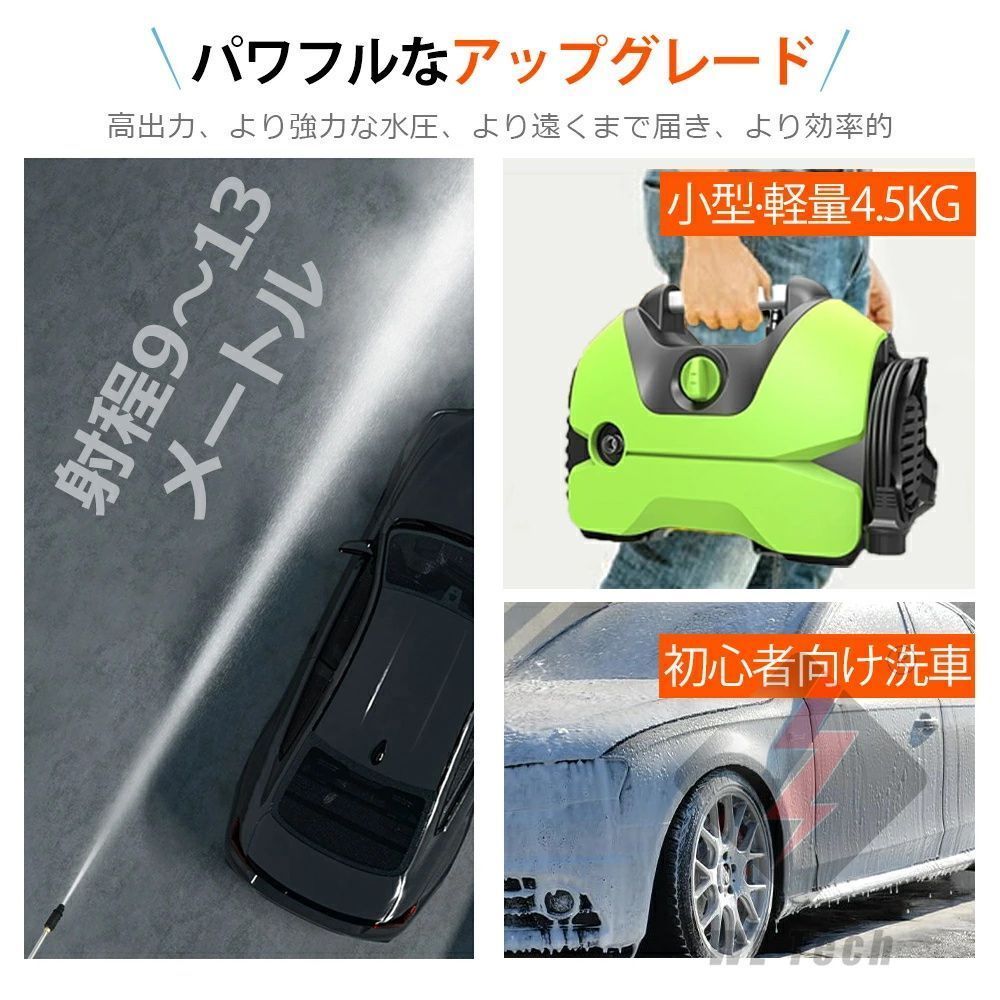 軽量