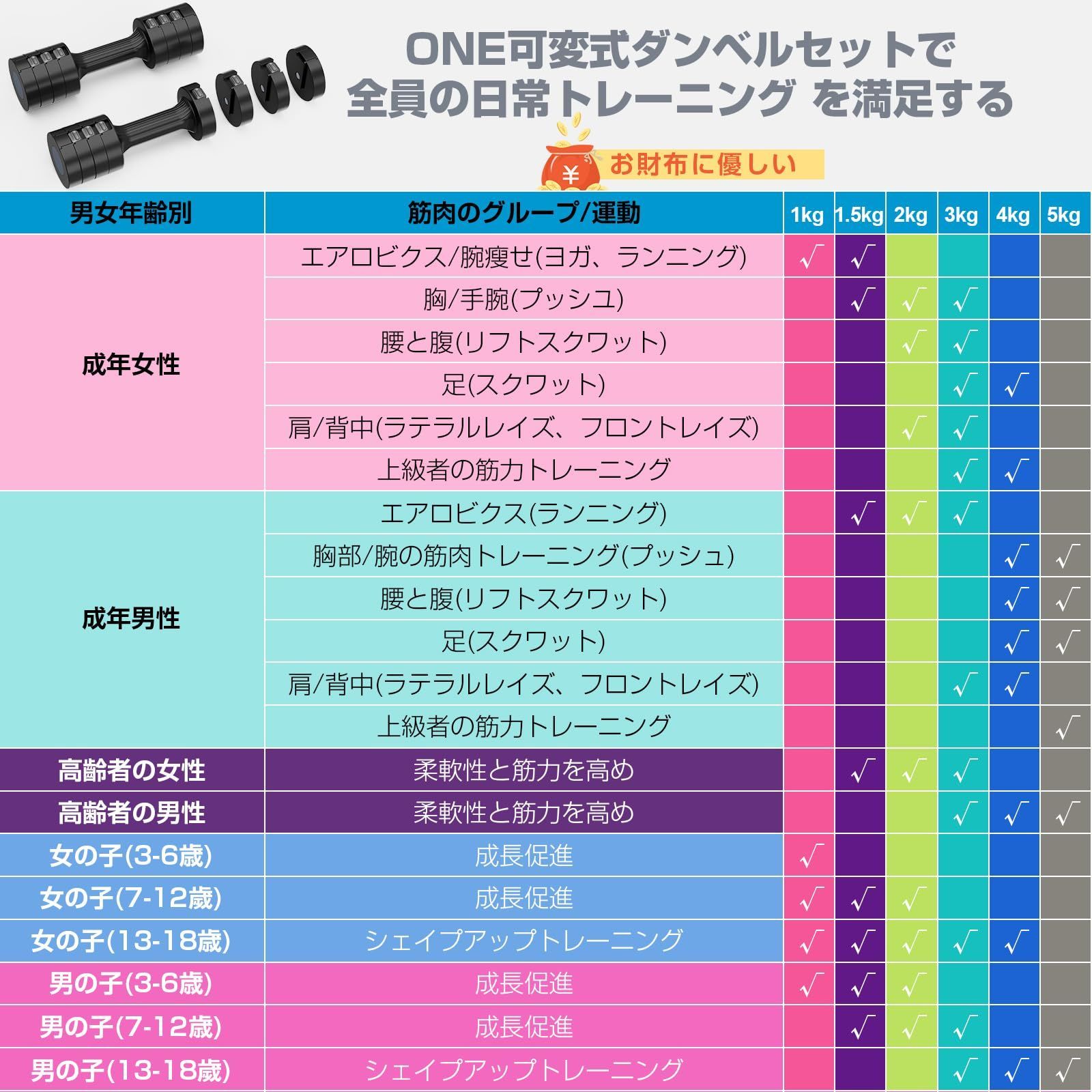ホームジム