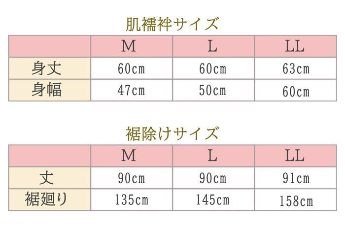着付け