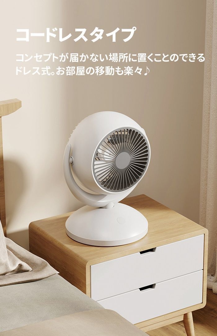 左右首振り