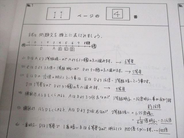 浜学園 小6 理科 サイエンス『難問解説集』 第1/2分冊 書き込み