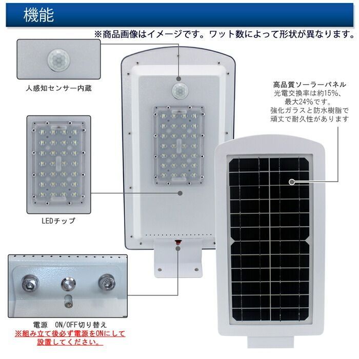 50Ｗ センサーライト