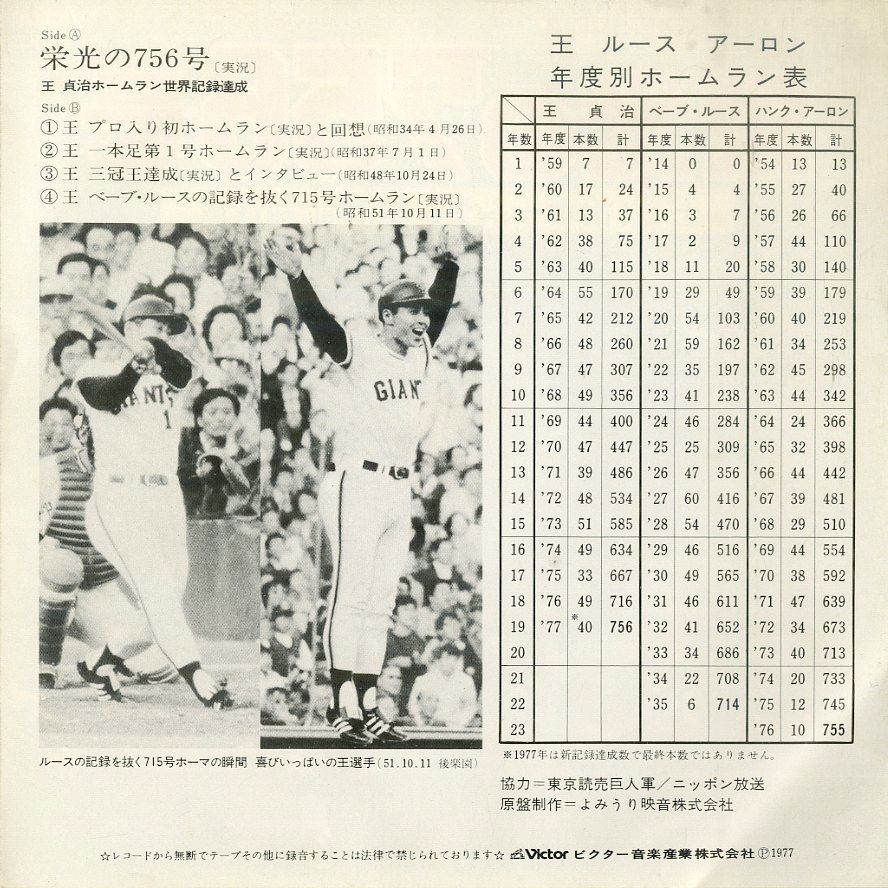 EP1枚 / / 栄光の756号:王貞治ホームラン世界記録達成(1977年:KV