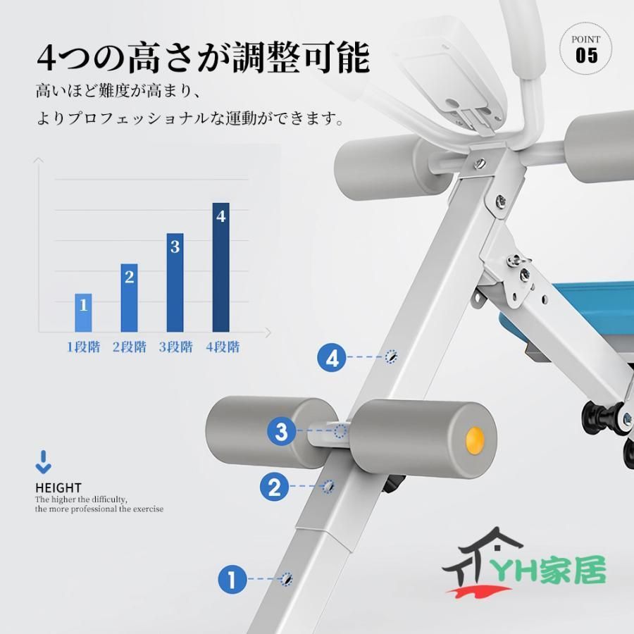 腹筋