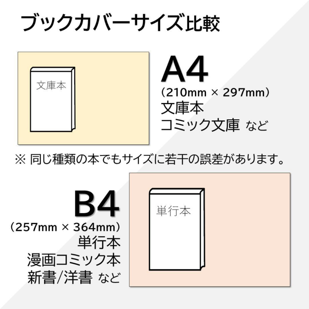 限定価格セール 750 単行本サイズブックカバー MUJIシリーズ. o