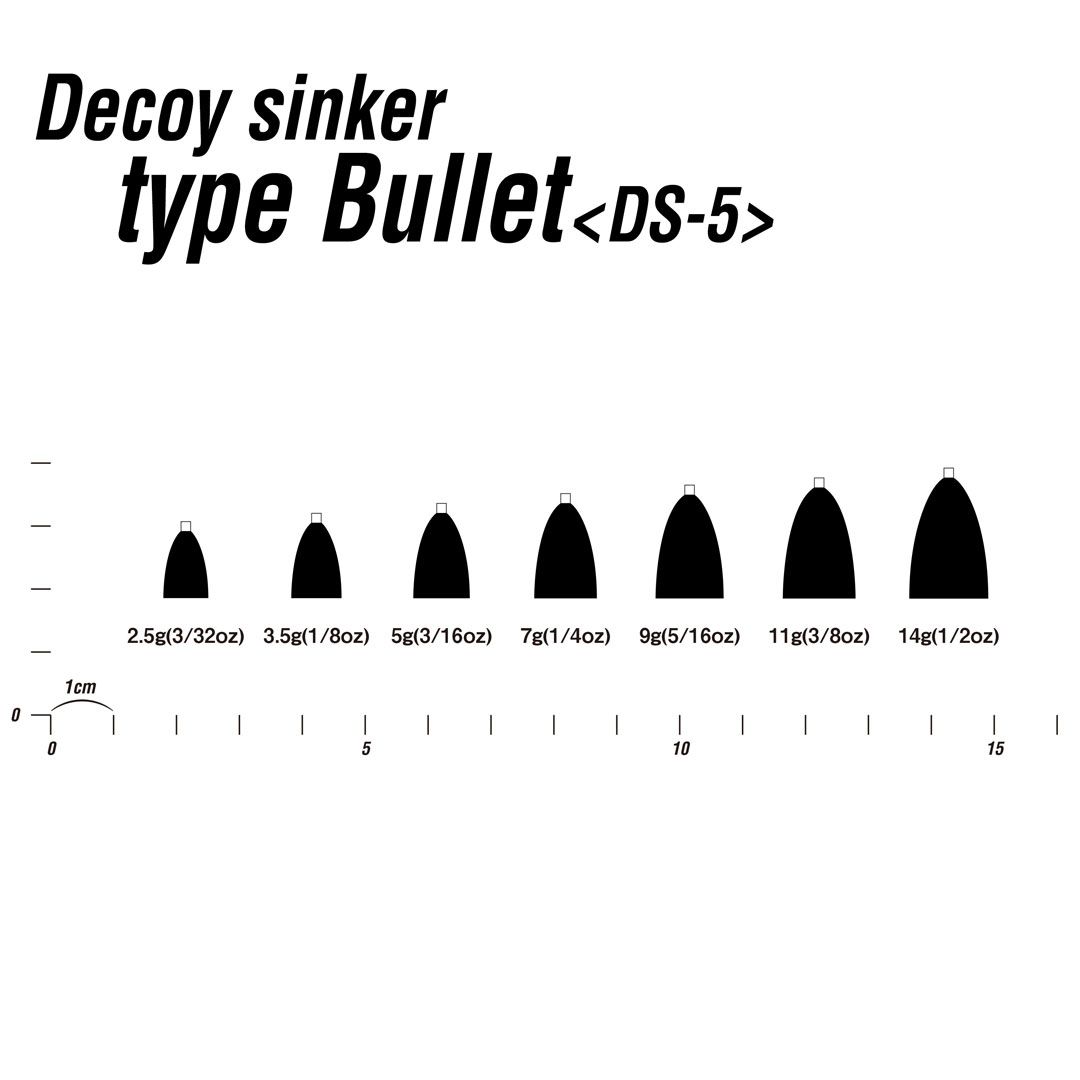 カツイチ DECOY デコイシンカー タイプバレット　DECOY SINKER TYPE BULLET DS-5 釣り具小物　アクセサリー バレットシンカー  