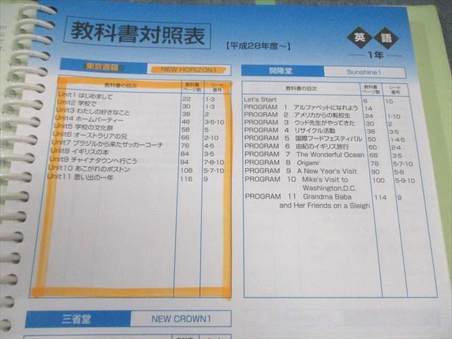 ジェイピーエヌ 高校受験合格ゼミ グレードファイブ 基礎力養成/実戦力
