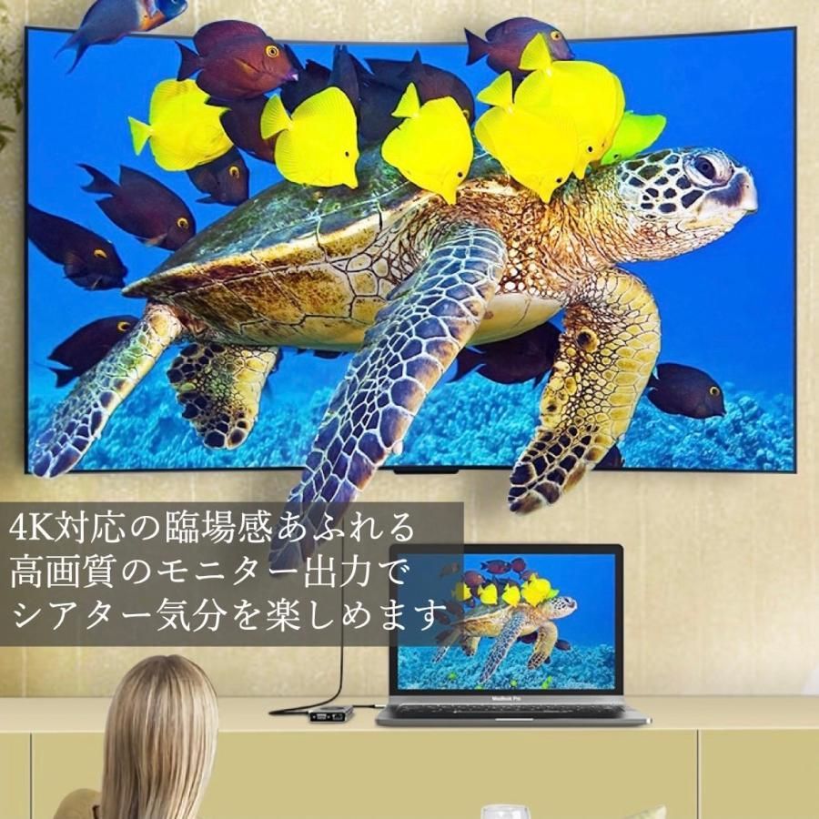 LAN SDカード