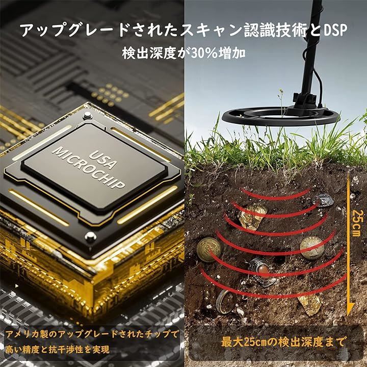 金属探知機