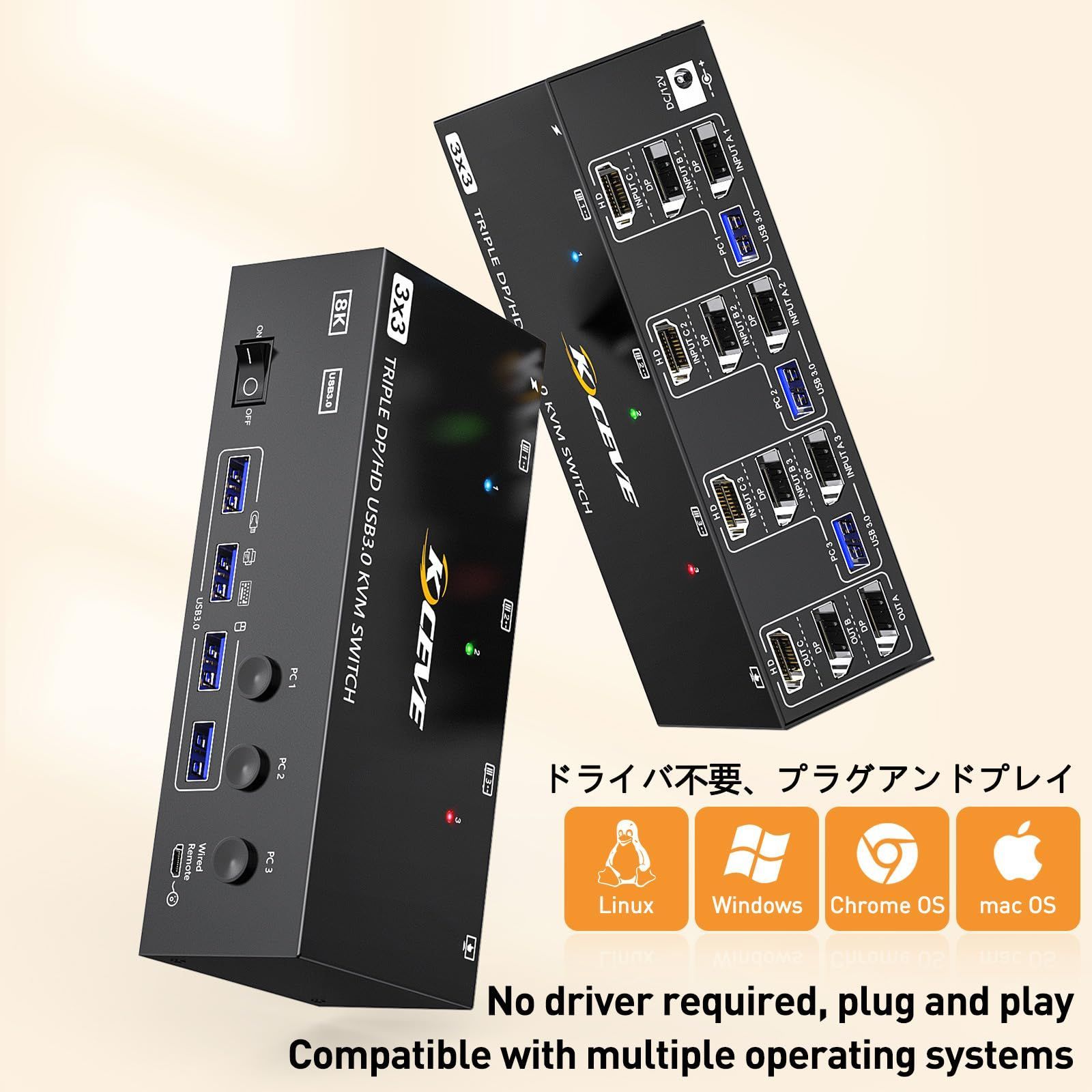 3モニター