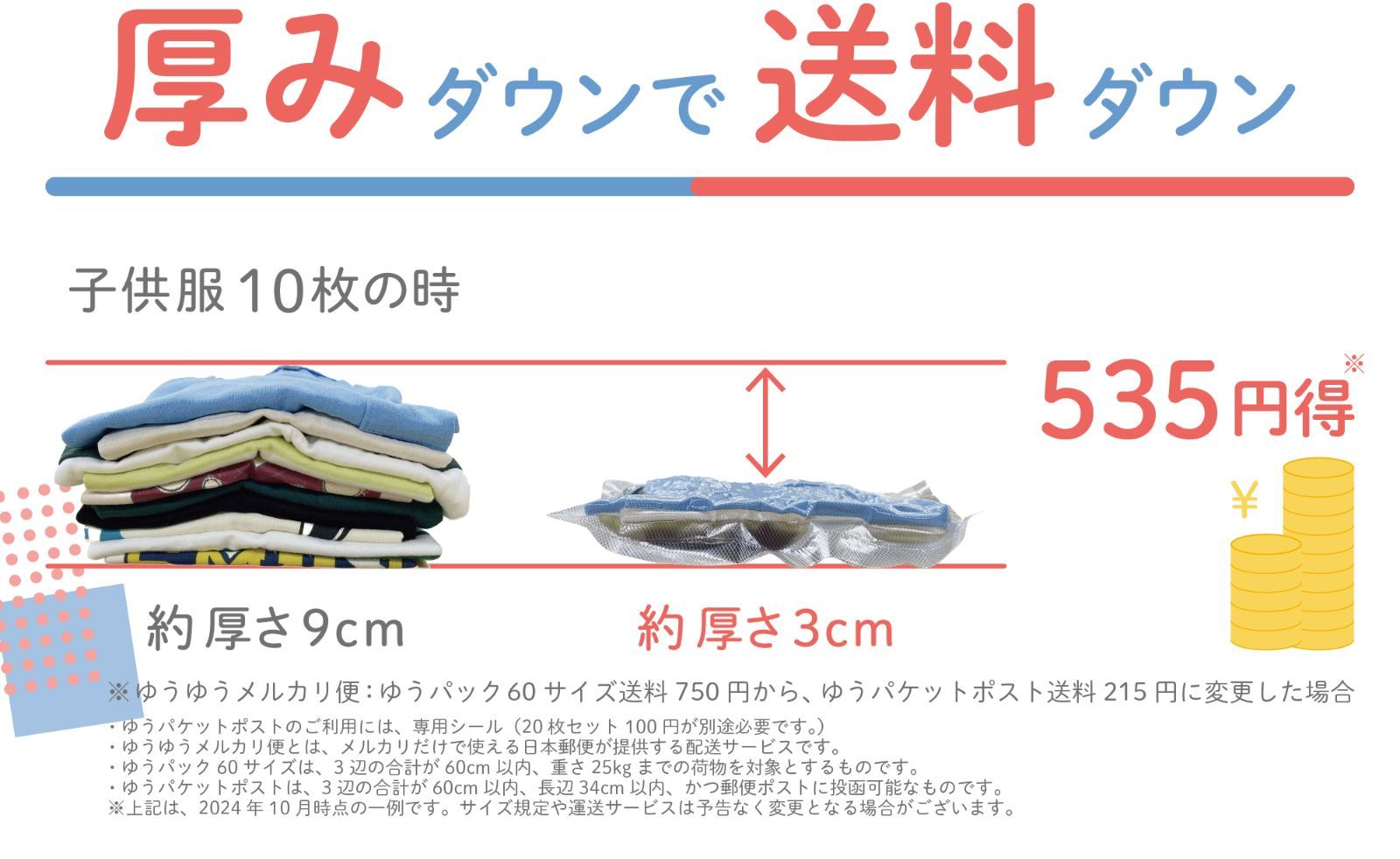 衣類用圧縮シーラー