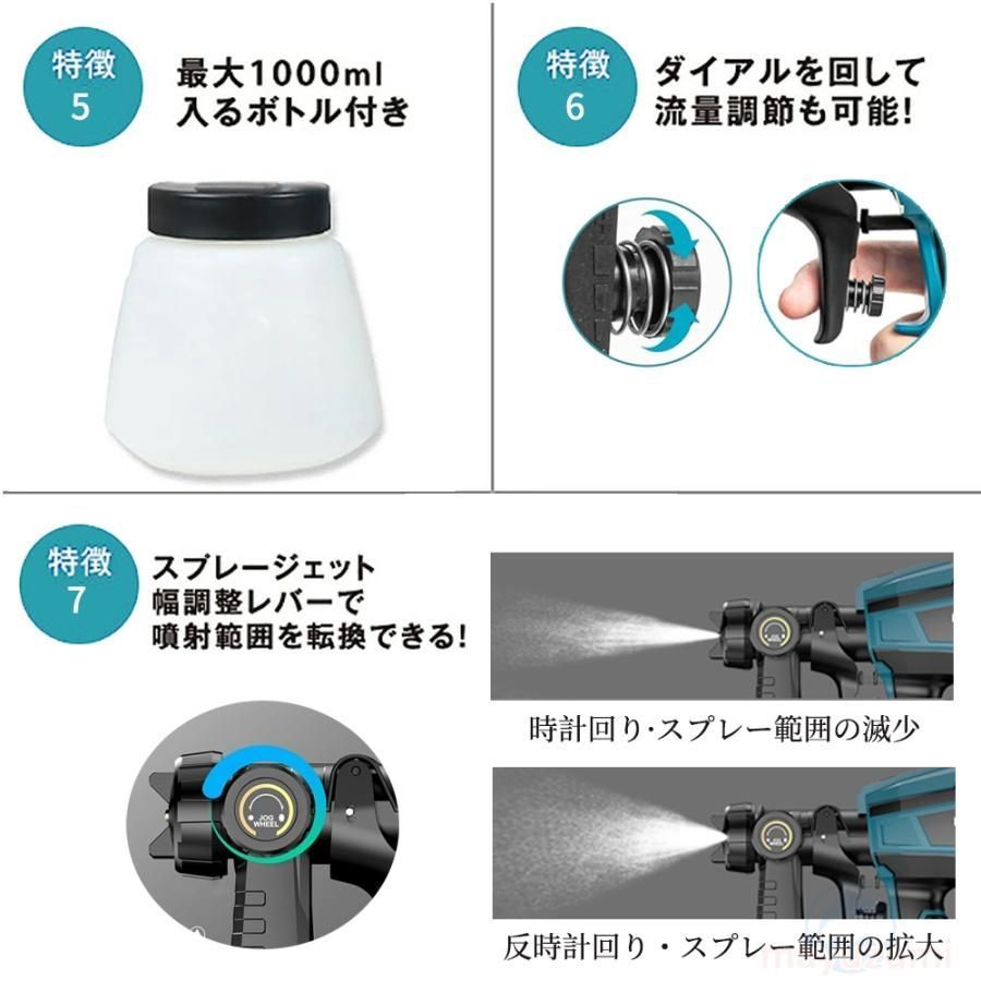 噴霧