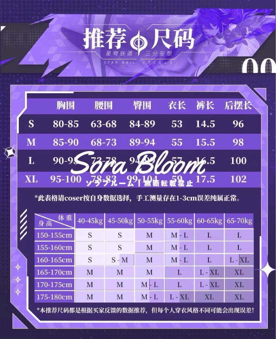 三分妄想 崩壊スターレイル