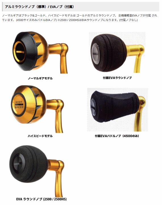 | スピニングリール