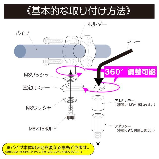 フォルツァ mf10 フォルツァ mf15 ミラーマウント フォルツァ mf17 ミラー交換 ホンダ フォルツァ ミラーの通販