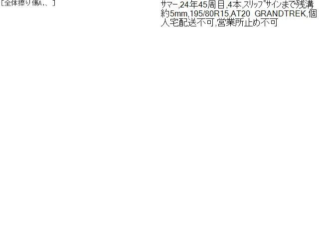ダンロップ タイヤ