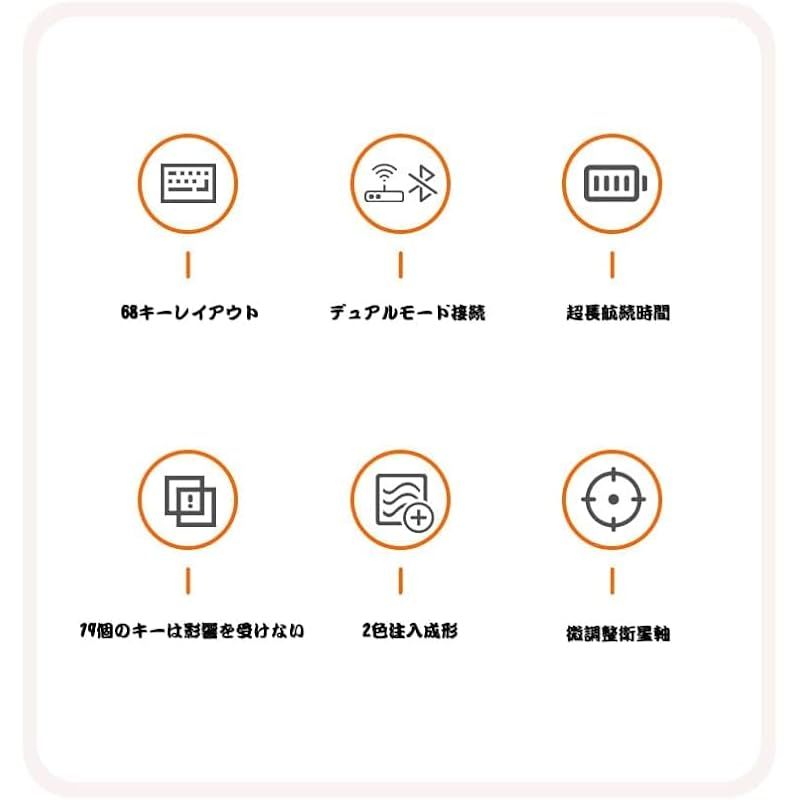 2.4GHワイヤレスマウス マウスパッド