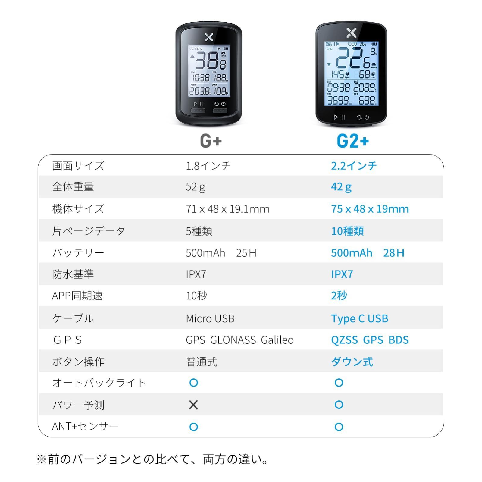 XOSS G Gen2 サイクルコンピュータ 2.2 GPS サイコン 無線 ワイヤレス